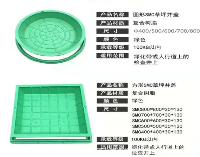 阳东树脂复合种植井盖展示